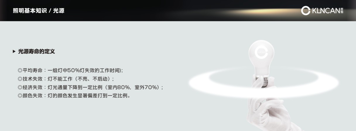 家居照明知识